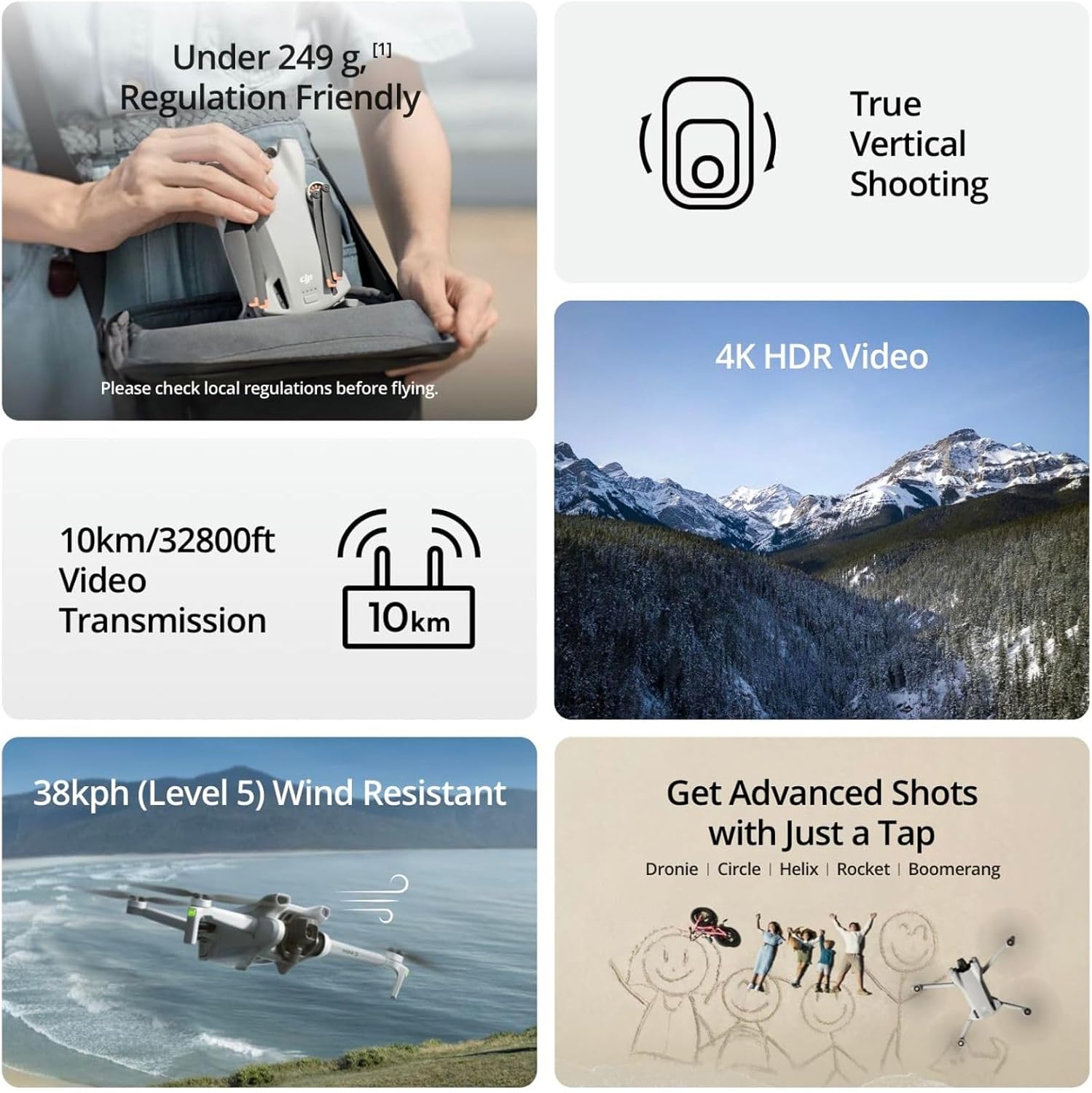 DJI Mini 3, 3-Axis Mechanical  - đánh giá và giá Drone Gps Mount